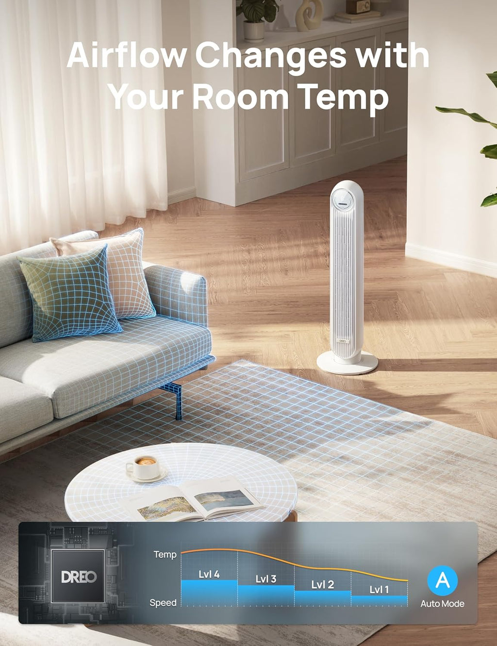 Tower Fan for Bedroom, 25Ft/S Smart Standing Fans, 90° Oscillating Floor Fan with 4 Modes, 4 Speeds, 8H Timer, 28Db, Bladeless, Remote, Works with Wifi Voice Control